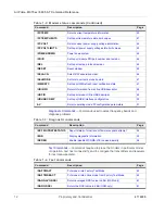 Preview for 12 page of Sierra Wireless AirPrime MiniCard MC73xx/8805 Series At Command Reference