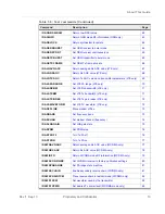 Preview for 13 page of Sierra Wireless AirPrime MiniCard MC73xx/8805 Series At Command Reference