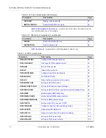 Preview for 14 page of Sierra Wireless AirPrime MiniCard MC73xx/8805 Series At Command Reference