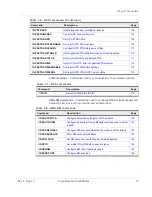 Preview for 15 page of Sierra Wireless AirPrime MiniCard MC73xx/8805 Series At Command Reference