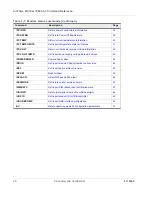 Preview for 20 page of Sierra Wireless AirPrime MiniCard MC73xx/8805 Series At Command Reference