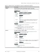 Preview for 29 page of Sierra Wireless AirPrime MiniCard MC73xx/8805 Series At Command Reference