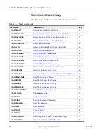 Preview for 58 page of Sierra Wireless AirPrime MiniCard MC73xx/8805 Series At Command Reference