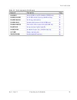 Preview for 59 page of Sierra Wireless AirPrime MiniCard MC73xx/8805 Series At Command Reference