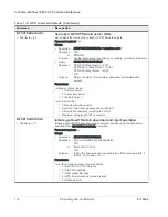 Preview for 110 page of Sierra Wireless AirPrime MiniCard MC73xx/8805 Series At Command Reference