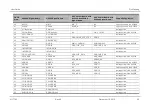 Preview for 20 page of Sierra Wireless AirPrime Q26 User Manual