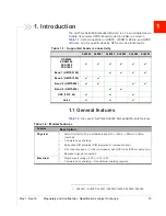 Предварительный просмотр 15 страницы Sierra Wireless AirPrime SL808 Series Product Technical Specification & Customer Design Manuallines