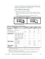 Предварительный просмотр 53 страницы Sierra Wireless AirPrime SL808 Series Product Technical Specification & Customer Design Manuallines