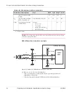 Предварительный просмотр 54 страницы Sierra Wireless AirPrime SL808 Series Product Technical Specification & Customer Design Manuallines