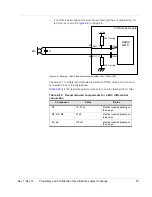 Предварительный просмотр 55 страницы Sierra Wireless AirPrime SL808 Series Product Technical Specification & Customer Design Manuallines