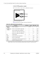 Предварительный просмотр 58 страницы Sierra Wireless AirPrime SL808 Series Product Technical Specification & Customer Design Manuallines