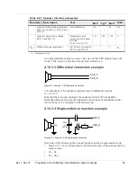 Предварительный просмотр 59 страницы Sierra Wireless AirPrime SL808 Series Product Technical Specification & Customer Design Manuallines