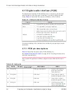 Предварительный просмотр 62 страницы Sierra Wireless AirPrime SL808 Series Product Technical Specification & Customer Design Manuallines