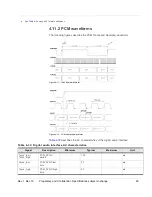 Предварительный просмотр 63 страницы Sierra Wireless AirPrime SL808 Series Product Technical Specification & Customer Design Manuallines