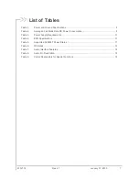 Preview for 7 page of Sierra Wireless AirPrime SL8084T Integration Manual