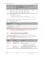 Preview for 10 page of Sierra Wireless AirPrime SL8084T Integration Manual