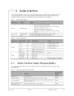 Preview for 16 page of Sierra Wireless AirPrime SL8084T Integration Manual