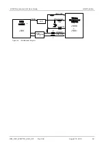 Предварительный просмотр 42 страницы Sierra Wireless AirPrime WMP Series User Manual