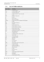 Preview for 8 page of Sierra Wireless AirPrime XM0110 User Manual