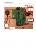 Preview for 15 page of Sierra Wireless AirPrime XM0110 User Manual