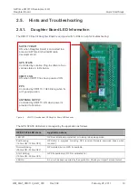 Preview for 19 page of Sierra Wireless AirPrime XM0110 User Manual