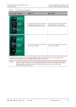 Preview for 30 page of Sierra Wireless AirPrime XM0110 User Manual