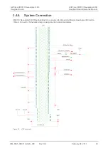 Preview for 32 page of Sierra Wireless AirPrime XM0110 User Manual