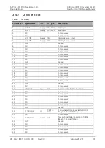 Preview for 33 page of Sierra Wireless AirPrime XM0110 User Manual