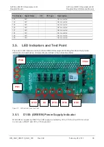 Preview for 36 page of Sierra Wireless AirPrime XM0110 User Manual