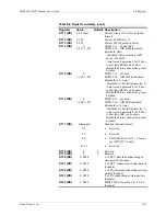 Preview for 142 page of Sierra Wireless DART 200 User Manual