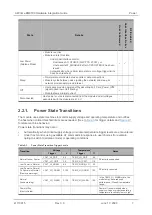 Preview for 7 page of Sierra Wireless EM9190 Hardware Integration Manual