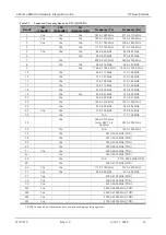 Preview for 14 page of Sierra Wireless EM9190 Hardware Integration Manual