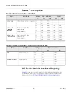 Preview for 58 page of Sierra Wireless FX30S User Manual