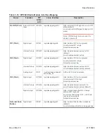 Preview for 59 page of Sierra Wireless FX30S User Manual