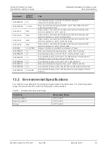 Preview for 70 page of Sierra Wireless GL6100 User Manual