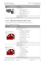 Preview for 73 page of Sierra Wireless GL6100 User Manual