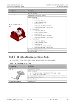 Preview for 74 page of Sierra Wireless GL6100 User Manual