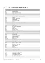 Preview for 84 page of Sierra Wireless GL6100 User Manual