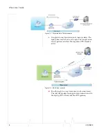 Preview for 10 page of Sierra Wireless IPSec User Manual