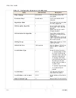 Preview for 16 page of Sierra Wireless IPSec User Manual