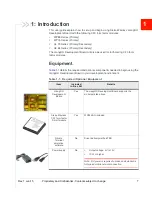 Preview for 7 page of Sierra Wireless mangOH User Manual