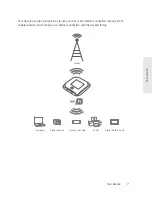 Предварительный просмотр 15 страницы Sierra Wireless Overdrive Pro 3G User Manual