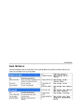 Preview for 1 page of Sierra Wireless Voq Quick Reference