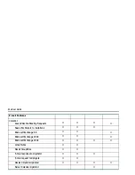 Preview for 78 page of Sierra Wireless Voq Quick Reference