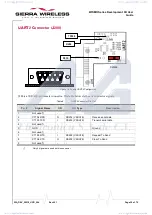 Preview for 35 page of Sierra Wireless WISMO Series User Manual