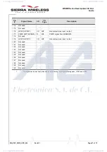 Preview for 47 page of Sierra Wireless WISMO Series User Manual