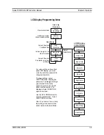 Предварительный просмотр 28 страницы Sierra 760S Series Instruction Manual