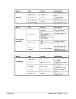 Предварительный просмотр 16 страницы Sierra ADC-124 Owner'S Manual