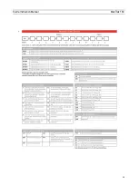 Предварительный просмотр 48 страницы Sierra C100L-L-DD-LE-5-OV1-SV1-PV1C-V1-S1 Instruction Manual