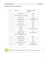 Предварительный просмотр 52 страницы Sierra C100L-L-DD-LE-5-OV1-SV1-PV1C-V1-S1 Instruction Manual